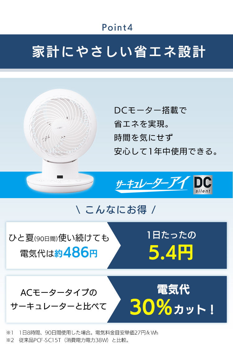 IRIS Ohyama | PCF-SDS15T | DC JET Silent 6" Circulator Fan, White | 1 Year Warranty