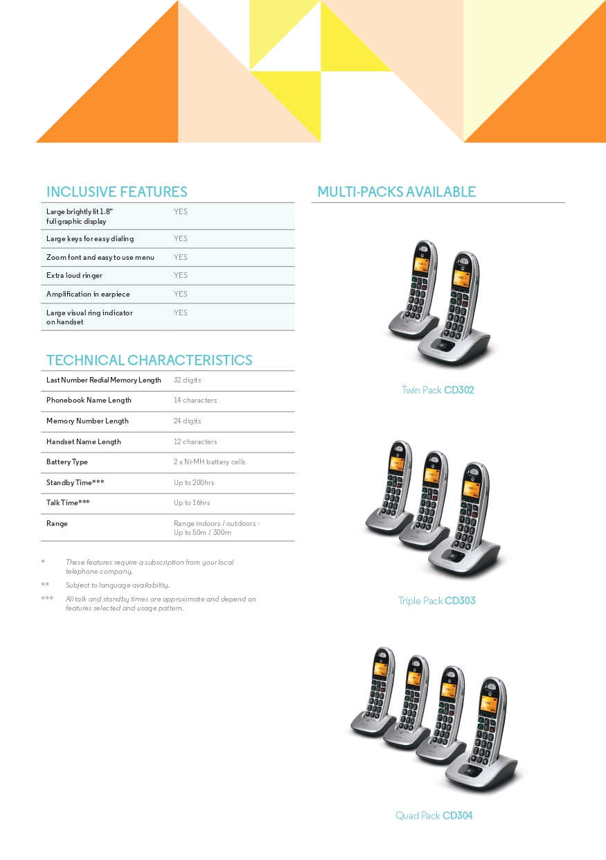 Motorola | CD301 | Cordless Phone | 2 Year Warranty