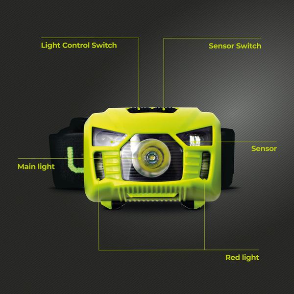 Luceco | LILH15P65 | LED USB Rechargeable PIR Inspection Head Torch, 3W, Green | 1 Year Warranty